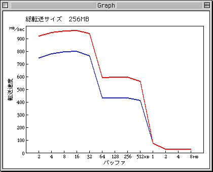 HG4�� �]�����x [PNG]