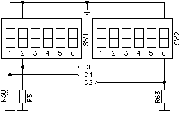 MADMAXのBusClockIDの回路図