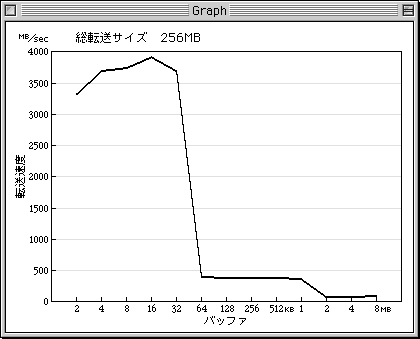 CacheMark����/JPEG