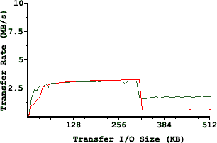 ExpressPro-Tools�v���摜 (CSAP-820UV v2.10)/PNG/4KB