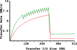 ExpressPro-Tools�v���摜 REX-PCI30PX v2.3)/PNG/5KB