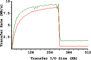 ExpressPro-Tools�v���摜 REX-PCI30PX vX1.2.0)/PNG/5KB